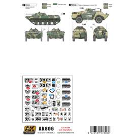 Modern Russian Tanks and AFVs