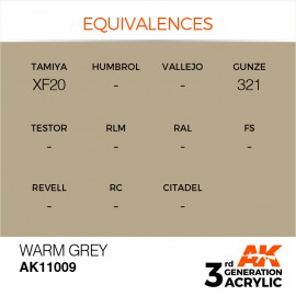Acrylics 3rd generation Warm Grey 17ml