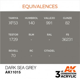 Acrylics 3rd generation Dark Sea Grey 17ml