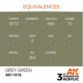 Acrylics 3rd generation Grey-Green 17ml