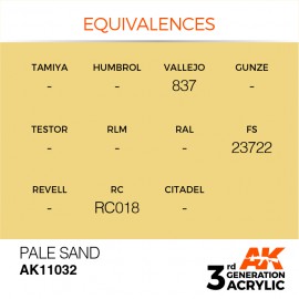 Acrylics 3rd generation Pale Sand 17ml