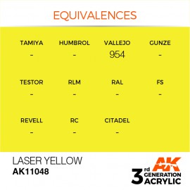 Acrylics 3rd generation Laser Yellow 17ml