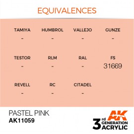 Acrylics 3rd generation Pastel Pink 17ml