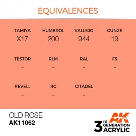 Acrylics 3rd generation Old Rose 17ml