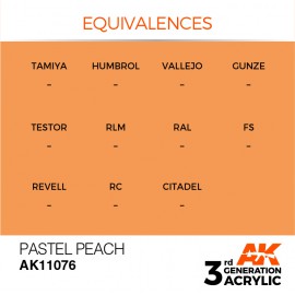 Acrylics 3rd generation Pastel Peach 17ml
