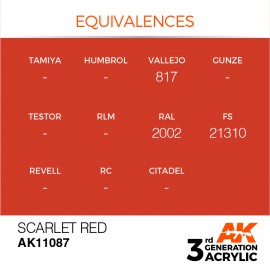 Acrylics 3rd generation Scarlet Red 17ml