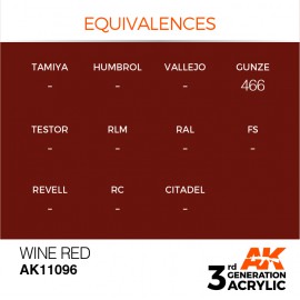 Acrylics 3rd generation Wine Red 17ml