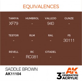 Acrylics 3rd generation Saddle Brown 17ml