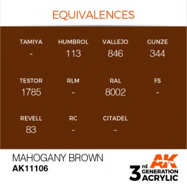 Acrylics 3rd generation Mahogany Brown 17ml