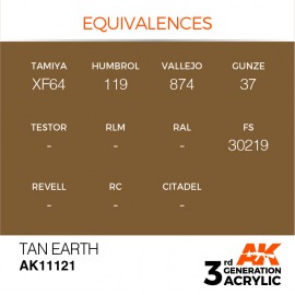Acrylics 3rd generation Tan Earth 17ml