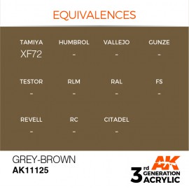 Acrylics 3rd generation Khaki Grey 17ml