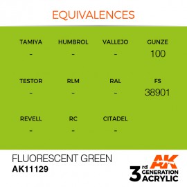 Acrylics 3rd generation Fluorescent Green 17ml