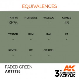 Acrylics 3rd generation Faded Green 17ml