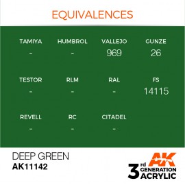 Acrylics 3rd generation Deep Green 17ml