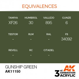 Acrylics 3rd generation Gunship Green 17ml