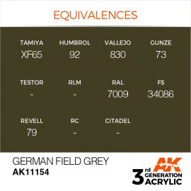 Acrylics 3rd generation German Field Grey 17ml