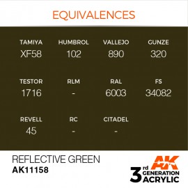 Acrylics 3rd generation Reflective Green 17ml