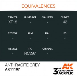 Acrylics 3rd generation Anthracite Grey 17ml