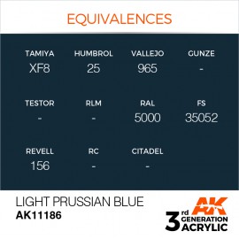 Acrylics 3rd generation Light Prussian Blue 17ml