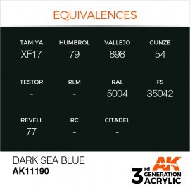 Acrylics 3rd generation Dark Sea Blue 17ml