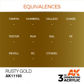 Acrylics 3rd generation Rusty Gold 17ml