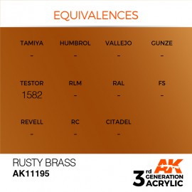 Acrylics 3rd generation Rusty Brass 17ml