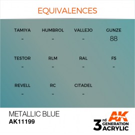 Acrylics 3rd generation Metallic Blue 17ml