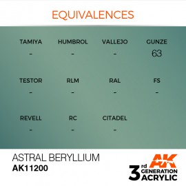 Acrylics 3rd generation Astral Beryllium 17ml