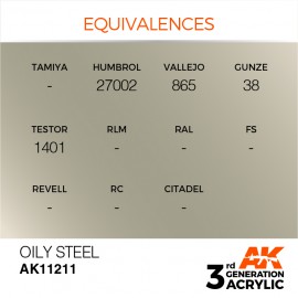 Acrylics 3rd generation Oily Steel 17ml