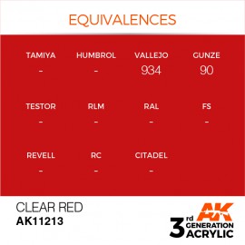 Acrylics 3rd generation Clear Red 17ml