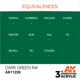 Acrylics 3rd generation Dark Green INK 17ml