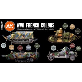 Acrylics 3rd generation WWI French colors