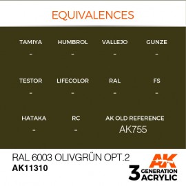 Acrylics 3rd generation RAL 6003 Olivgrün opt.2