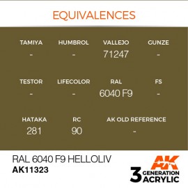 Acrylics 3rd generation RAL 6040 F9 Helloliv