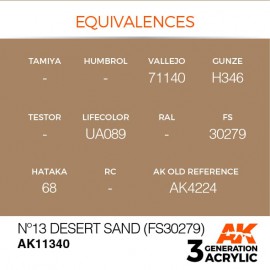 Acrylics 3rd generation Nº13 Desert Sand (FS30279)