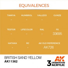 Acrylics 3rd generation British Sand Yellow