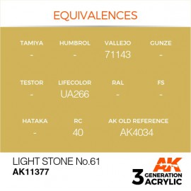 Acrylics 3rd generation Light Stone No.61