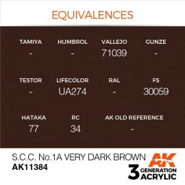 Acrylics 3rd generation S.C.C. No.1A Very Dark Brown