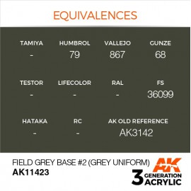 Acrylics 3rd generation Field Grey Base #2 (Grey Uniform)