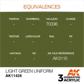 Acrylics 3rd generation Light Green Uniform
