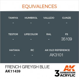 Acrylics 3rd generation French Greyish Blue