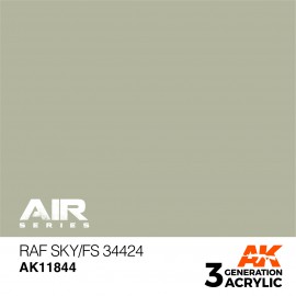Acrylics 3rd generation RAF Sky / FS 34424