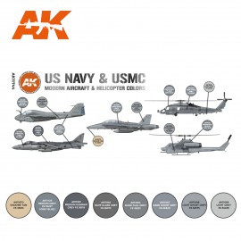 Acrylics 3rd generation US Navy & USMC Modern Aircraft & Helicopter SET 3G