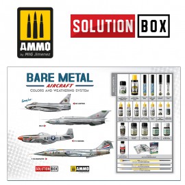 AMMO by Mig SOLUTION BOX – Bare Metal Aircraft