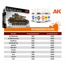 AK-Interactive 1:35 Pz.Kpfw.IV Ausf.D